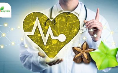 SACHA INCHI PLANT BASED OMEGA 3 6 9 REDUCES SATURATED FATS NATURALLY!